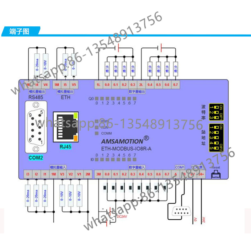 JY-MODBUS-4AI4AO analogico 4 i - Office Furniture Factory recensione e prezzo