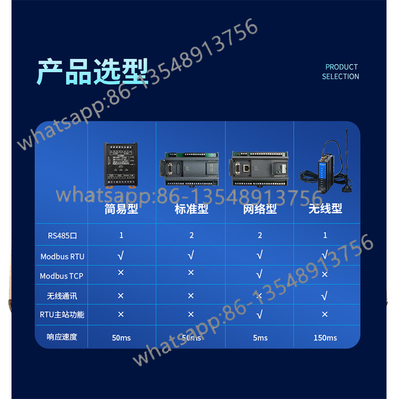 JY-MODBUS-4AI4AO analogico 4 i - Office Furniture Factory recensione e prezzo