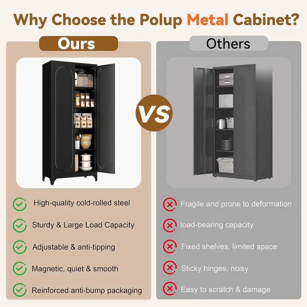 Armadio da Cucina Alto in Meta - Office Storage Cabinet recensione e prezzo